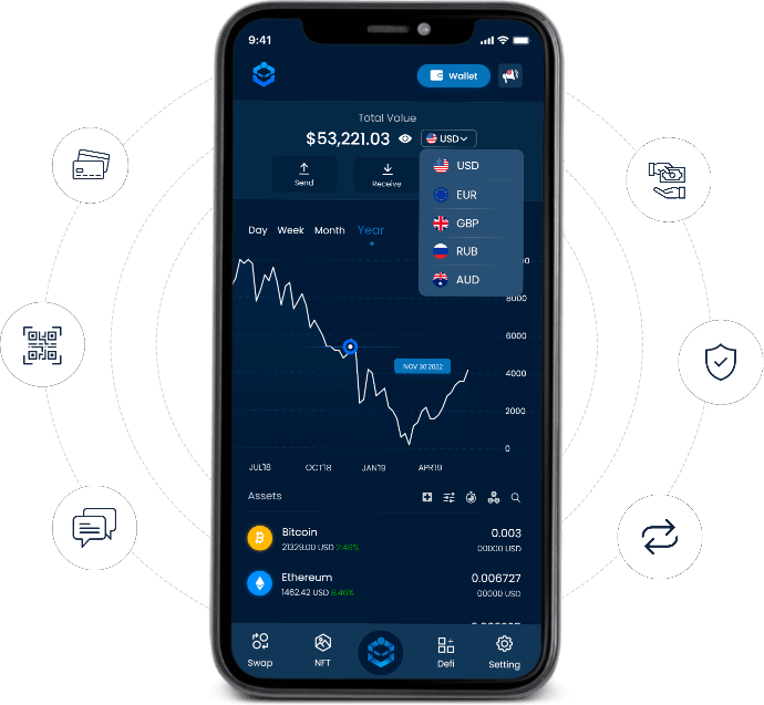Defi Wallet Development