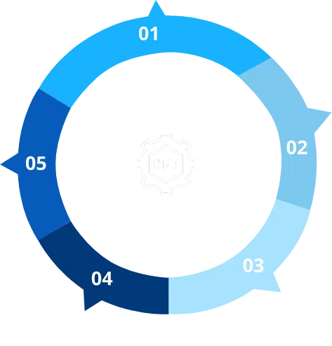 NFT Token Development