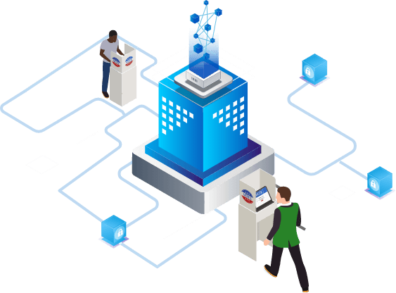 BSC Blockchain Development Process