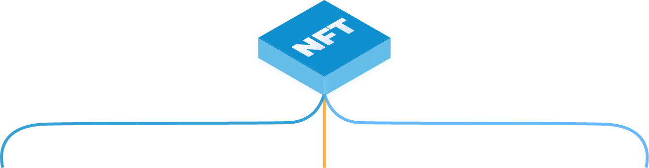 NFT Loan Platform Development