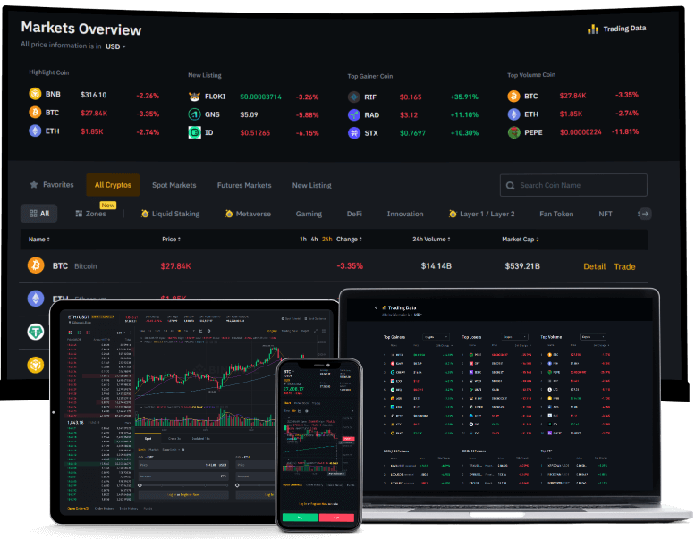 White Label Crypto Exchange Development Company