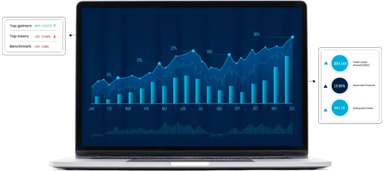 Defi Consulting Services